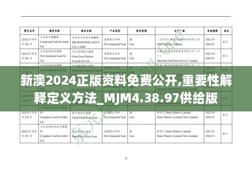 新澳2024正版资料免费公开,重要性解释定义方法_MJM4.38.97供给版