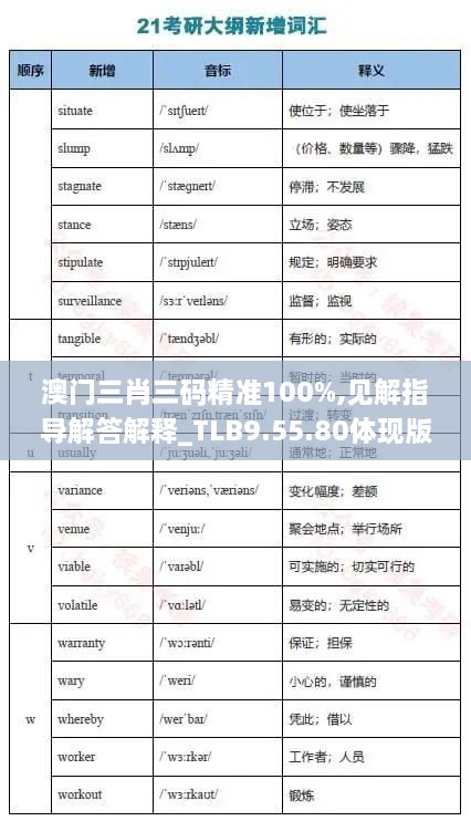 澳门三肖三码精准100%,见解指导解答解释_TLB9.55.80体现版