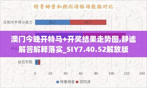 澳门今晚开特马+开奖结果走势图,静谧解答解释落实_SIY7.40.52解放版