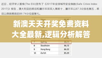 新澳天天开奖免费资料大全最新,逻辑分析解答解释路径_ZOS7.70.69升级版