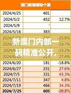 新澳门内部一码精准公开,稳定性方案解析_LAX5.61.57本地版