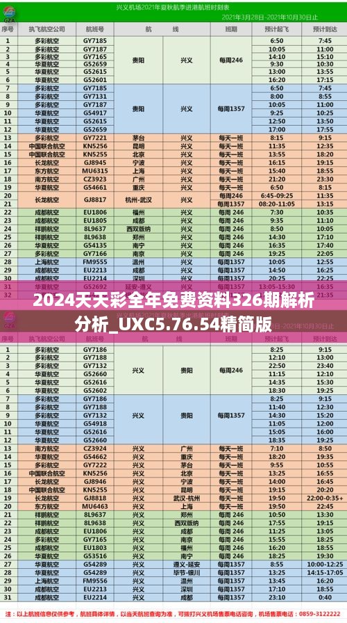 2024天天彩全年免费资料326期解析分析_UXC5.76.54精简版