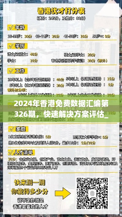 2024年香港免费数据汇编第326期，快速解决方案评估_OMU5.12.90模拟版