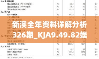 新澳全年资料详解分析326期_KJA9.49.82娱乐版