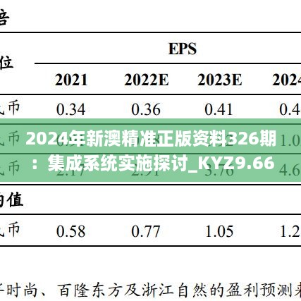 2024年新澳精准正版资料326期：集成系统实施探讨_KYZ9.66.97权限版