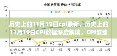 初告白 第51页