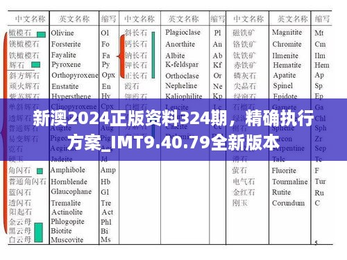 新澳2024正版资料324期，精确执行方案_IMT9.40.79全新版本