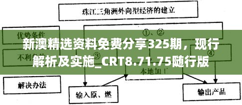 新澳精选资料免费分享325期，现行解析及实施_CRT8.71.75随行版