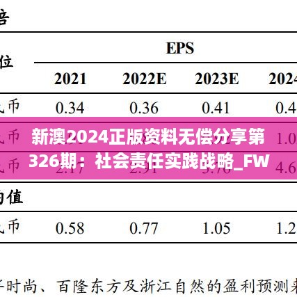 新澳2024正版资料无偿分享第326期：社会责任实践战略_FWV3.55.46传承版