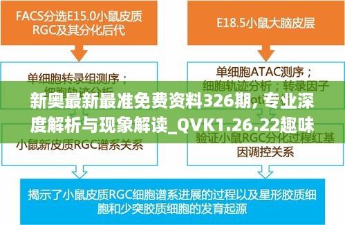 新奥最新最准免费资料326期, 专业深度解析与现象解读_QVK1.26.22趣味版