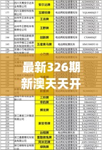 最新326期新澳天天开奖全攻略：OAX7.26.82分析版精细解读