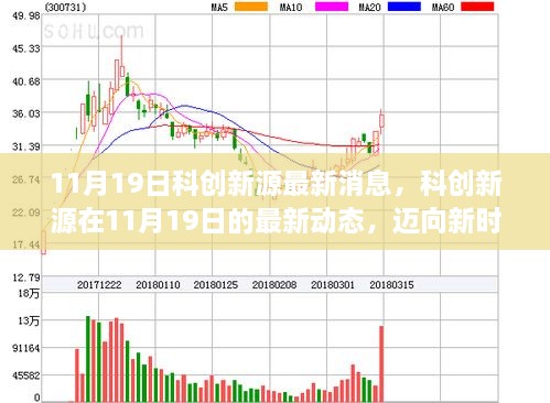 科创新源最新动态，迈向新时代的里程碑（11月19日更新）