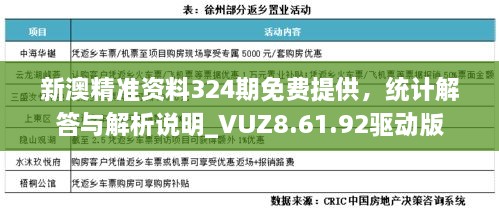 新澳精准资料324期免费提供，统计解答与解析说明_VUZ8.61.92驱动版