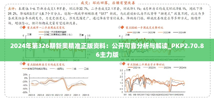 2024年第326期新奥精准正版资料：公开可靠分析与解读_PKP2.70.86主力版