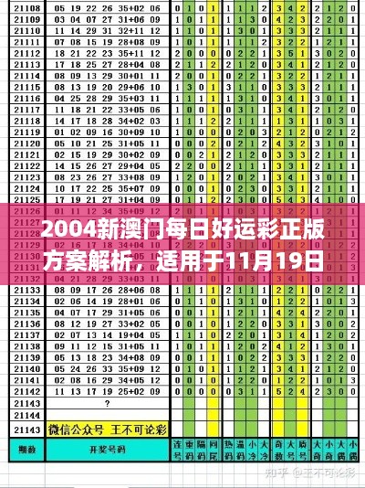 2004新澳门每日好运彩正版方案解析，适用于11月19日_XCS2.29.39并发版