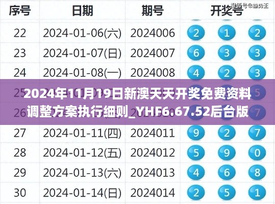 2024年11月19日新澳天天开奖免费资料调整方案执行细则_YHF6.67.52后台版