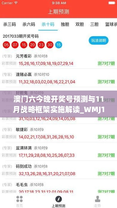 澳门六今晚开奖号预测与11月战略框架实施解读_WMJ1.62.29可穿戴设备专版