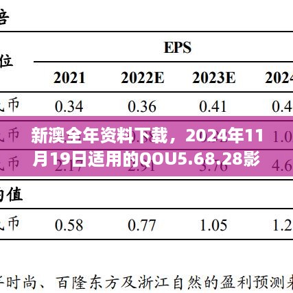 新澳全年资料下载，2024年11月19日适用的QOU5.68.28影音体验版设计