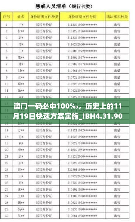 澳门一码必中100‰，历史上的11月19日快速方案实施_IBH4.31.90备用版