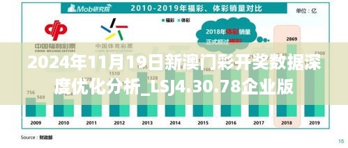 2024年11月19日新澳门彩开奖数据深度优化分析_LSJ4.30.78企业版