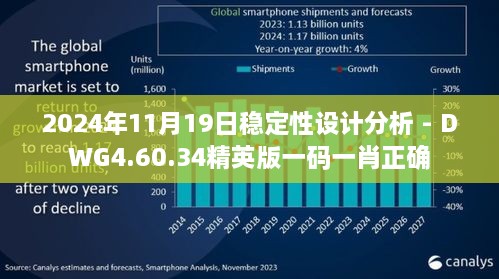 2024年11月19日稳定性设计分析 - DWG4.60.34精英版一码一肖正确