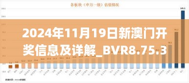 2024年11月19日新澳门开奖信息及详解_BVR8.75.31即时版