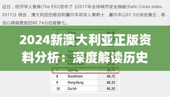 2024新澳大利亚正版资料分析：深度解读历史上11月19日的意义_QJ3.47.79VR版