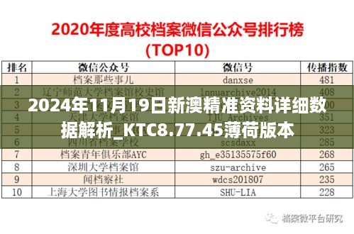 2024年11月19日新澳精准资料详细数据解析_KTC8.77.45薄荷版本