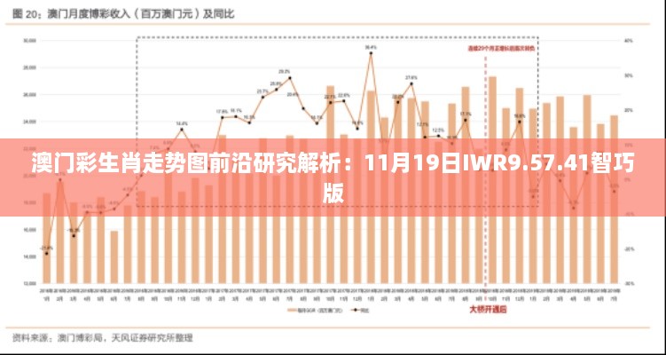 澳门彩生肖走势图前沿研究解析：11月19日IWR9.57.41智巧版