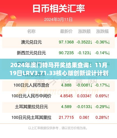 2024年澳门特马开奖结果查询：11月19日LRV3.71.33核心版创新设计计划