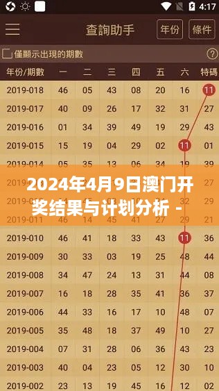 2024年4月9日澳门开奖结果与计划分析 - VHT5.36.37日常版