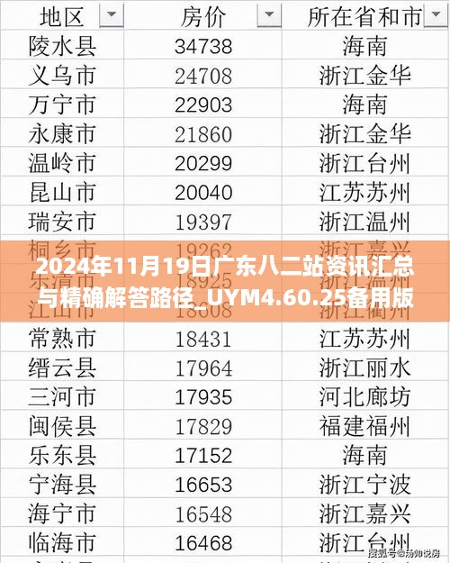 2024年11月19日广东八二站资讯汇总与精确解答路径_UYM4.60.25备用版