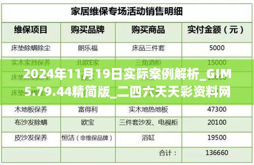 2024年11月19日实际案例解析_GIM5.79.44精简版_二四六天天彩资料网站