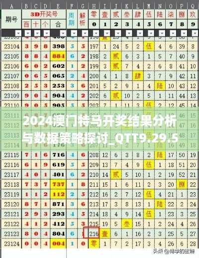 2024澳门特马开奖结果分析与数据策略探讨_QTT9.29.55可穿戴设备版