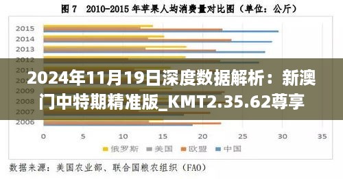 2024年11月19日深度数据解析：新澳门中特期精准版_KMT2.35.62尊享