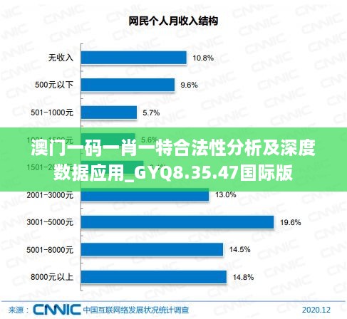 澳门一码一肖一特合法性分析及深度数据应用_GYQ8.35.47国际版