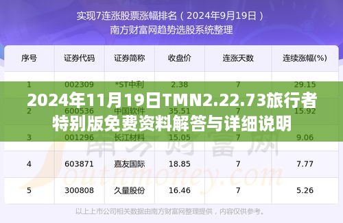 2024年11月19日TMN2.22.73旅行者特别版免费资料解答与详细说明