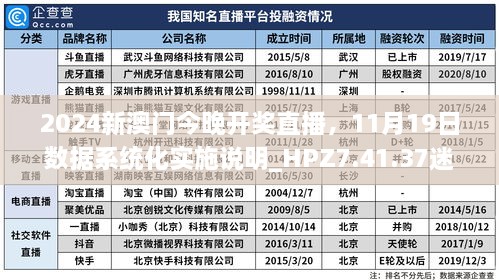 2024新澳门今晚开奖直播，11月19日数据系统化实施说明_HPZ7.41.37迷你版