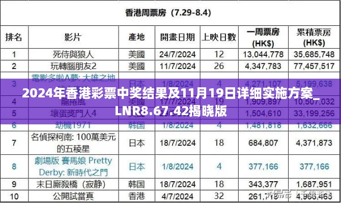 2024年香港彩票中奖结果及11月19日详细实施方案_LNR8.67.42揭晓版