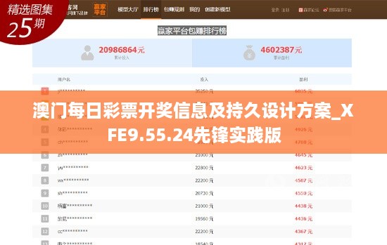 澳门每日彩票开奖信息及持久设计方案_XFE9.55.24先锋实践版