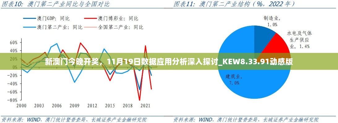 新澳门今晚开奖，11月19日数据应用分析深入探讨_KEW8.33.91动感版