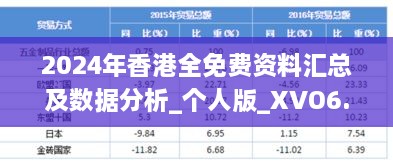 2024年香港全免费资料汇总及数据分析_个人版_XVO6.28.60