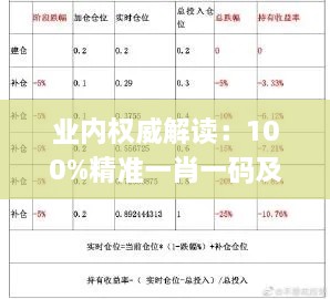 业内权威解读：100%精准一肖一码及其11月19日研究路径_KHE2.19.85版本