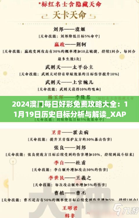 2024澳门每日好彩免费攻略大全：11月19日历史目标分析与解读_XAP8.27.34特别版