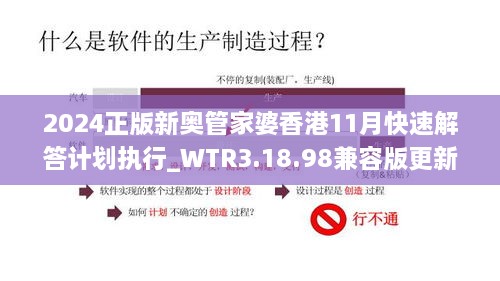 2024正版新奥管家婆香港11月快速解答计划执行_WTR3.18.98兼容版更新