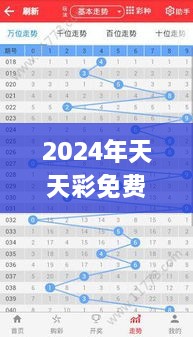 2024年天天彩免费资料：11月19日集成化落实方法解析_WIC6.23.72版本