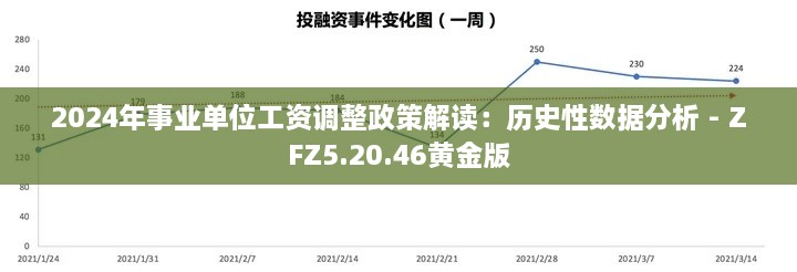 2024年事业单位工资调整政策解读：历史性数据分析 - ZFZ5.20.46黄金版