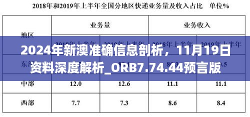 2024年新澳准确信息剖析，11月19日资料深度解析_ORB7.74.44预言版