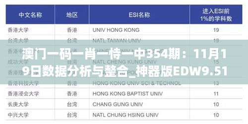 澳门一码一肖一恃一中354期：11月19日数据分析与整合_神器版EDW9.51.25