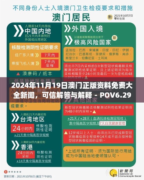 2024年11月19日澳门正版资料免费大全新闻，可信解答与解释 - POV6.29.35经典版